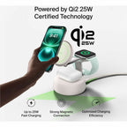 Belkin Induction Charger - WIZ040ttSD