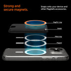 Spigen MagSafe Wallet – Valentinus MagFit+ (3-Card)