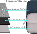 MOSISO Laptop Case 14 inch, 14 inch Laptop Sleeve Bag Compatible with HP Lenovo Dell ASUS Acer, HP Stream, Dell Latitude, Lenovo IdeaPad, Neoprene Computer Sleeve Bag with Small Case, Haze Blue