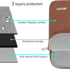 MOSISO Laptop Case 15 inch, 15 inch Laptop Sleeve Compatible with MacBook Air 15 M4 A3241 M3 A3114 M2 A2941 2025 2024 2023,Dell XPS 15,Polyester Vertical Computer Sleeve Bag with Pocket, Caramel Brown