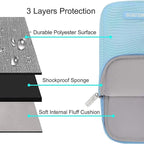 MOSISO Laptop Case 15 inch, 15 inch Laptop Sleeve Compatible with MacBook Air 15 M4 A3241 M3 A3114 M2 A2941 2025 2024 2023,Dell XPS 15,Polyester Vertical Computer Sleeve Bag with Pocket, Air Blue